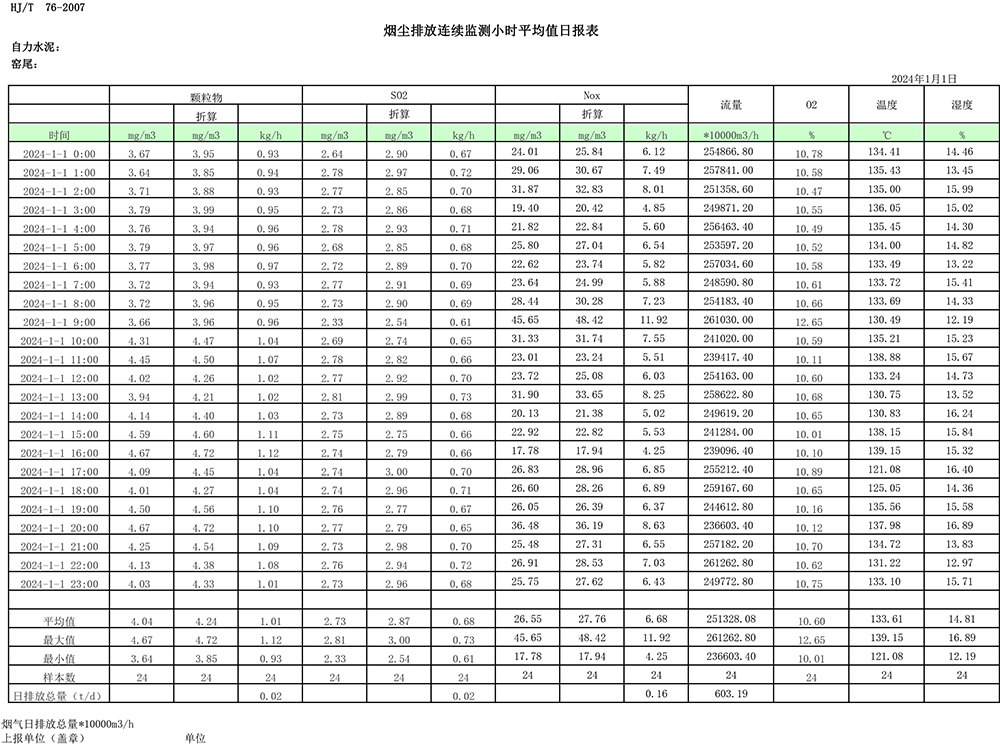 豪门国际·(中国集团)官方网站