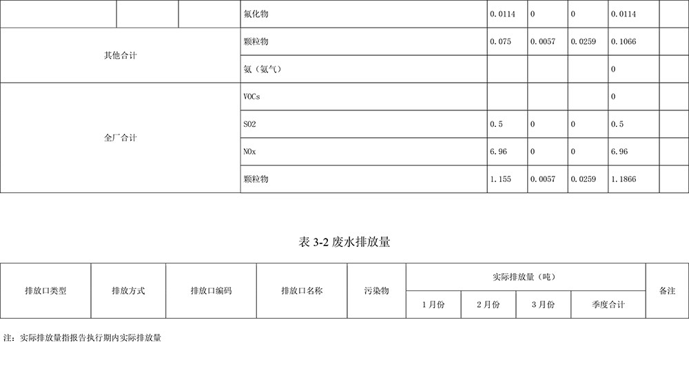 豪门国际·(中国集团)官方网站
