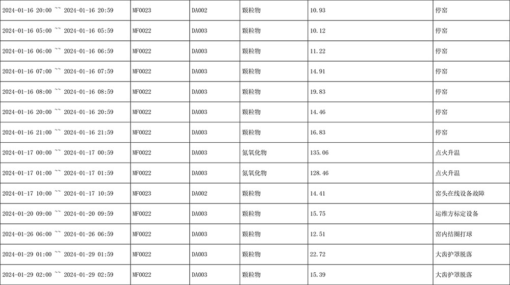 豪门国际·(中国集团)官方网站