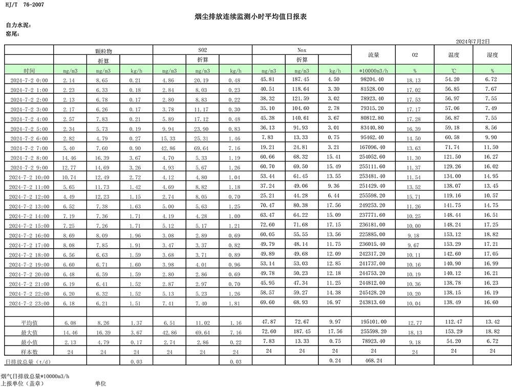 豪门国际·(中国集团)官方网站