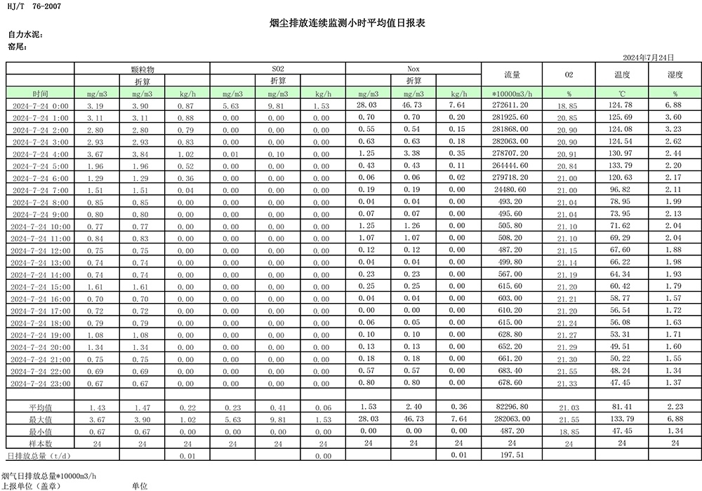 豪门国际·(中国集团)官方网站