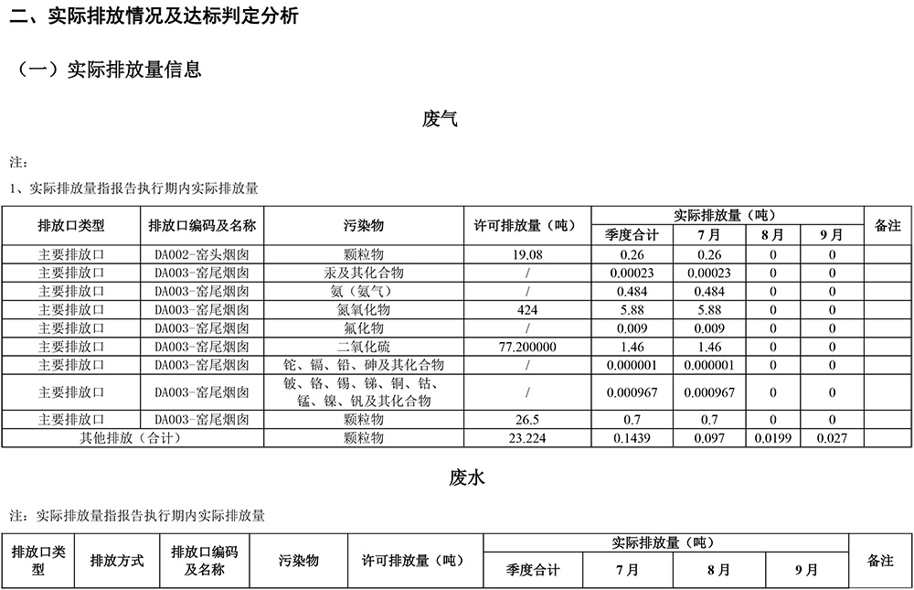 豪门国际·(中国集团)官方网站